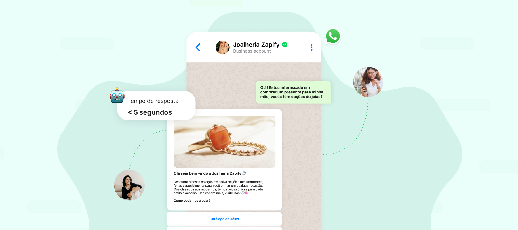 WhatsApp como Ferramenta de Marketing Digital